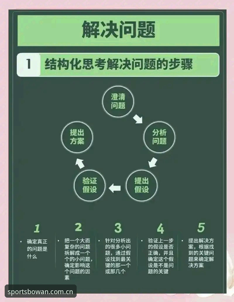 博万体育官网常见问题 博万体育平台常见问题深度评测:从技术角度剖析核心疑点与解决方案