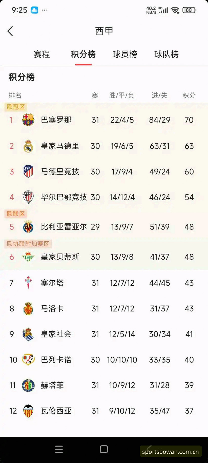 博万体育注册 皇马选举风波深度分析教程——从博万体育平台看西甲权力博弈