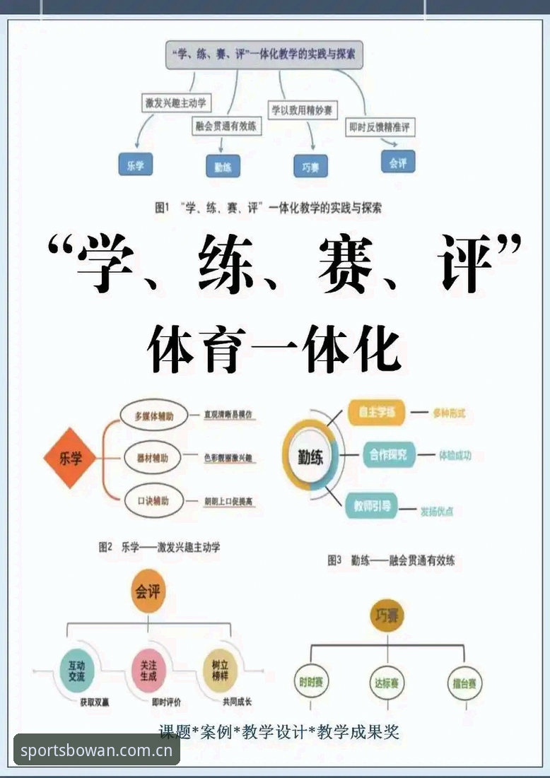 博万体育最新版本 五年资深用户分享博万体育平台实战心得:从入门到精通的全流程经验