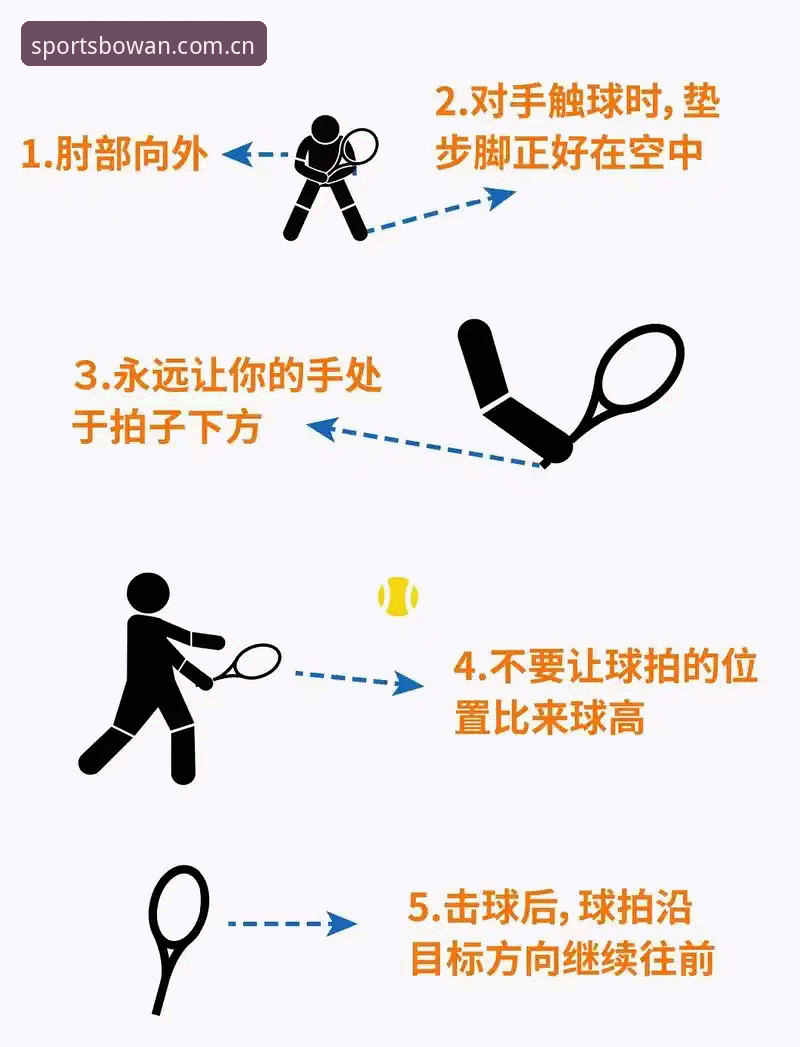 博万体育中国官网安全吗 判断博万体育平台安全性的5个实用技巧与必备知识