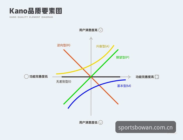博万体育官方版深度评测：从用户体验到功能全面解析